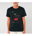 The Memory of Objects T-shirts