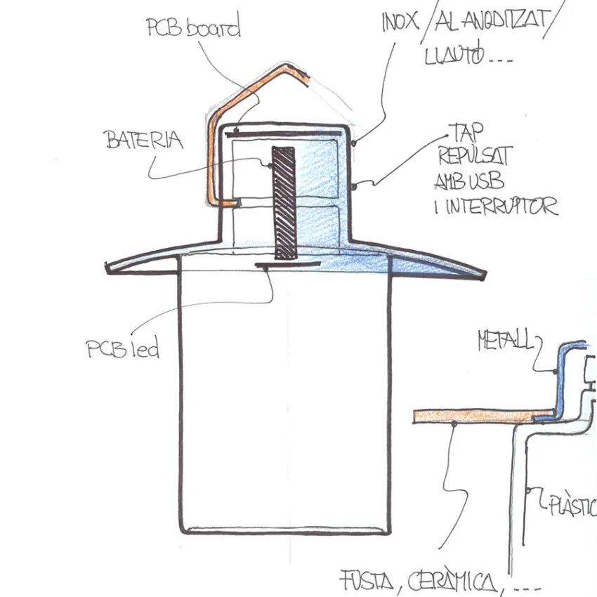 Nautic és una lluminària amb un caràcter mariner,