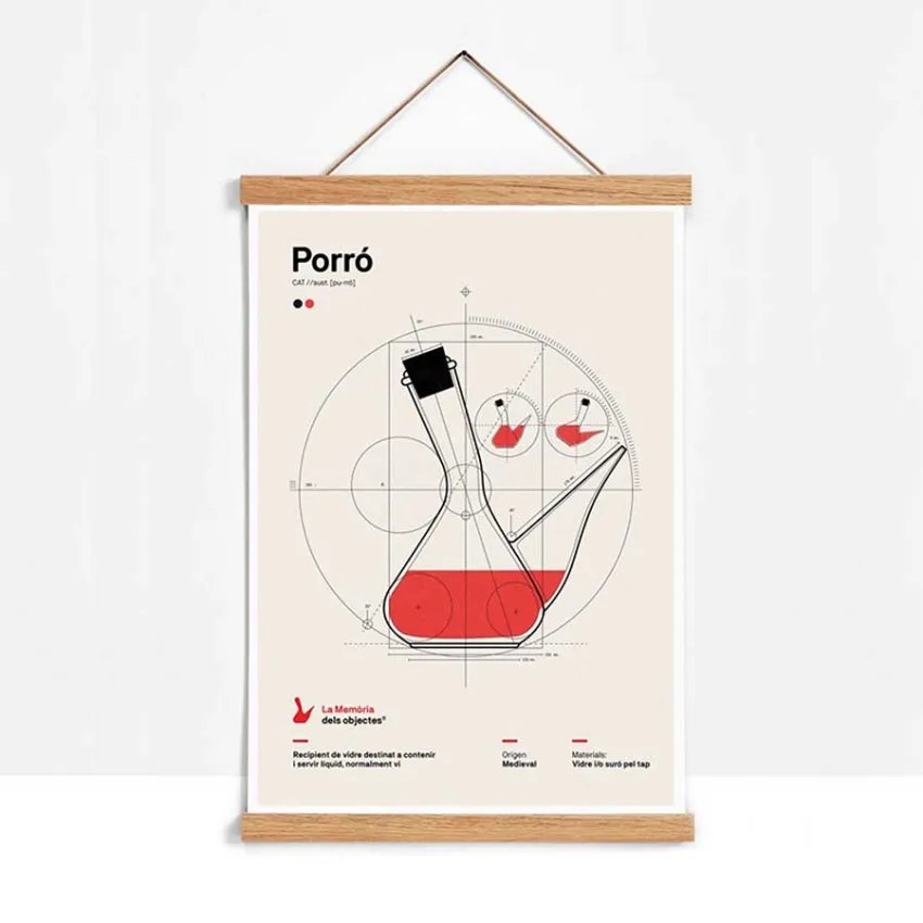 Pósters La Memoria de los Objetos