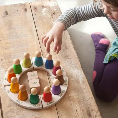 Calendari Perpetu Grapat