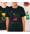 The Memory of Objects T-shirts