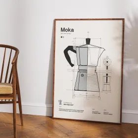 Affiches La mémoire des objets