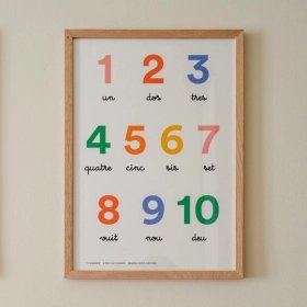 Póster educativo “10 Números” – Aprender jugando