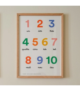 Póster educativo “10 Números” – Aprender jugando