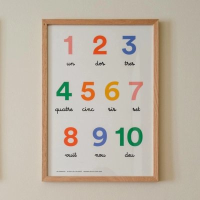Educational Poster “10 Numbers” – Learn by playing