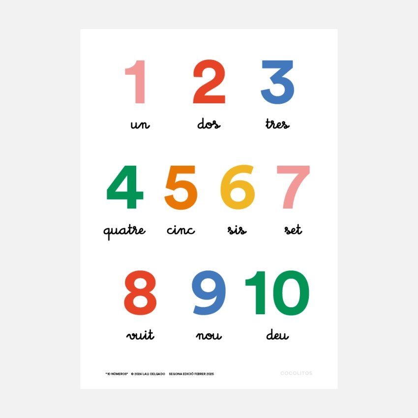 Educational Poster “10 Numbers” – Learn by playing