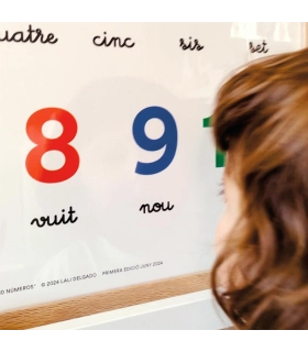 Póster educativo 10 Números