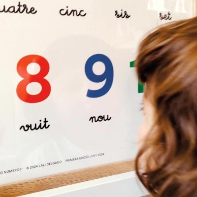 Póster educativo 10 Números